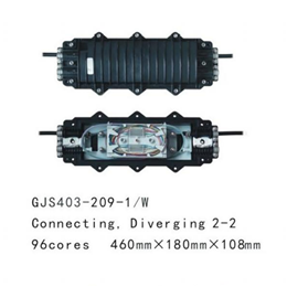 fiber optic closure Horizontal